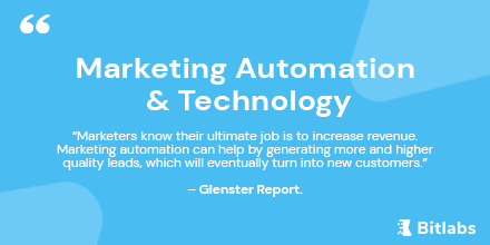 marketing automation technology