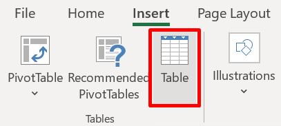ilustrasi insert table