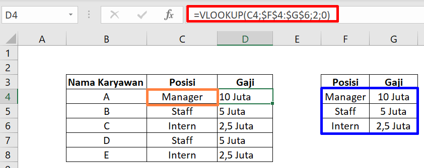 Rumus Excel Vlookup Contoh Dan Cara Penggunaannya Kum Vrogue Co
