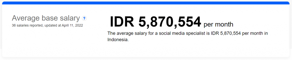 rata rata gaji social media officer di indonesia